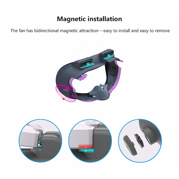 Meta Quest 3 FIIT VR X3 Air Circulation Fan Face Pehmuste Black