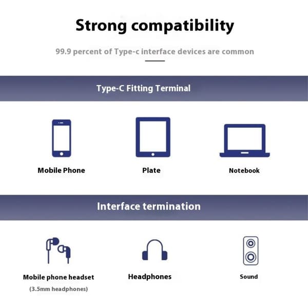 25 cm USB-C till 3,5 mm Audio Splitter Kabel Hörlursadapter Svart