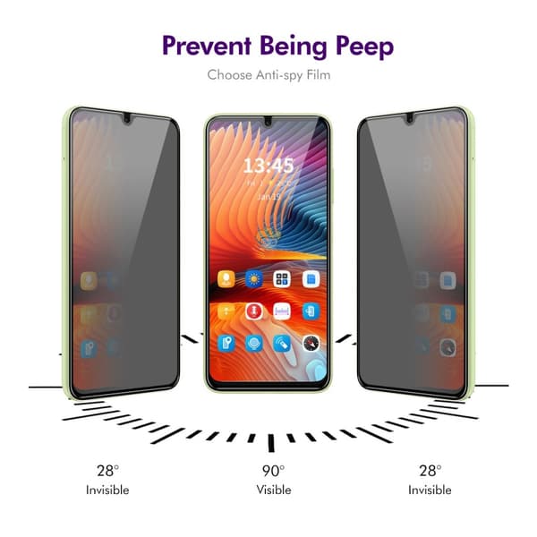 Samsung Galaxy A06 Privacy Anti-Spy Privacy Full Coverage Tempered Glass Black