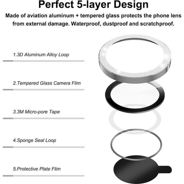 Til iPhone 15 Pro / 15 Pro Max Lens Glitter Silver
