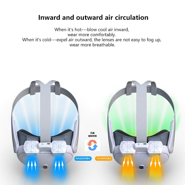Meta Quest 3 FIIT VR X3 Air Circulation Fan Face Pehmuste Black