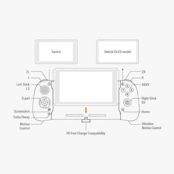 Kompatibel med Nintendo Switch / Switch OLED Game Controller Gamepad Turbo Svart