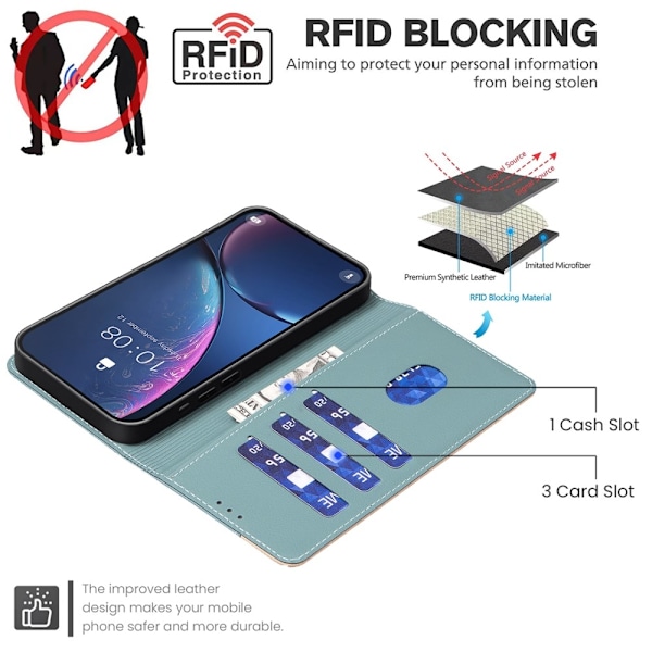 BINFEN Plånboksfodral till Xiaomi Redmi 14C Grön