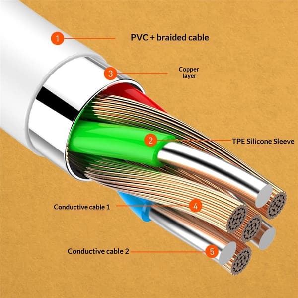 LDNIO 2 m USB-C till iPhone 5–14-kabel – 30 W PD/QC-snabbladdning och datakabel Vit