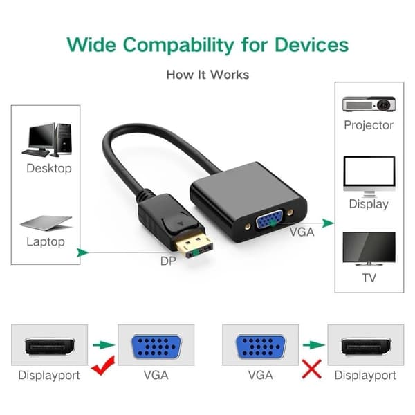UGREEN 20415 1080P DisplayPort hann til VGA hunn lyd- og videoadapterkonverter Black