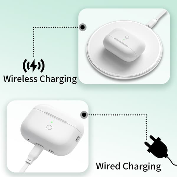 Etui for AirPods Pro / Pro 2 med innebygd 680mAh batteri White