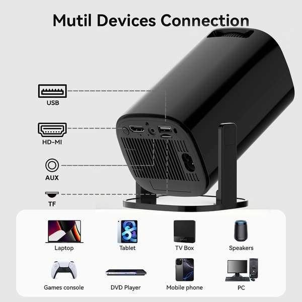 Projektor Hjemmekino Videoprojektor 120 ANSI Android 14 WiFi / Bluetooth 1+8 GB Black