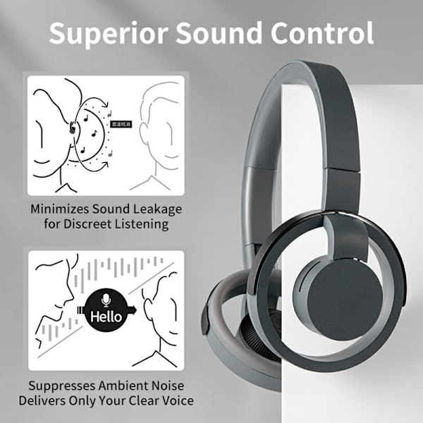 LC6200 Bluetooth Foldbare Hovedtelefoner med Åbne Øre ENC Støjreducerende Headset - Sort Black