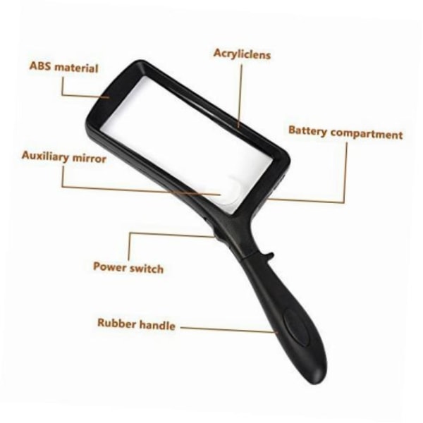 Handheld Rectangle Magnifying Glass 2X and 6X Lens Magnifying Glass with LED Transparent