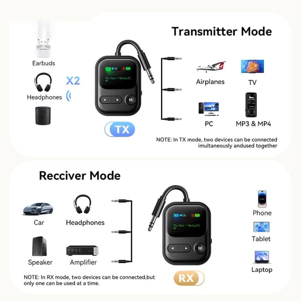 2-i-1 Bluetooth-kompatibel AUX-lydadapter (RX/TX) med LCD-display til bil højttalere Black