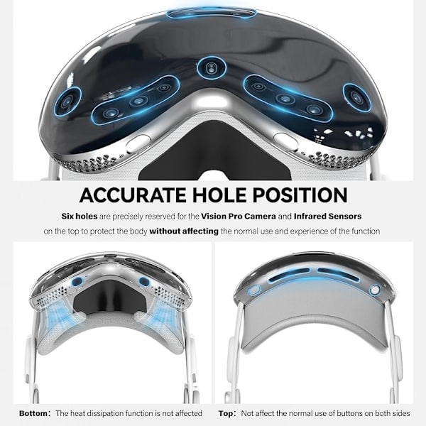 Beskyttelsesetui til Vision Pro MR Headset TPU+PC ridsebeskyttelse Transparent