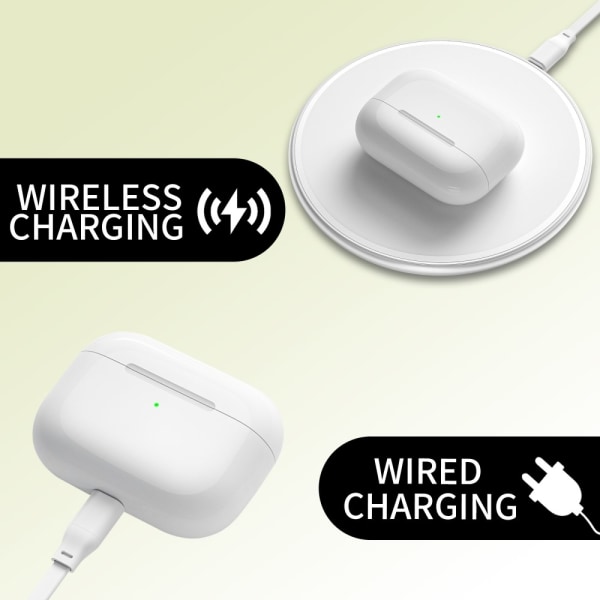 D03 För AirPods Pro Ersättningsladdningsfodral Inbyggt 680mAh Batteri Vit