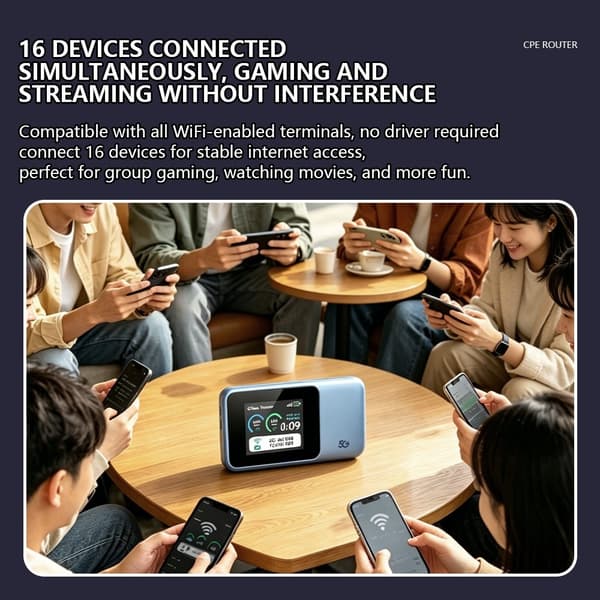 Mobil Wi-Fi 6-router (dual-band) til 4G/5G LTE med 300 Mbit/s og display Blue