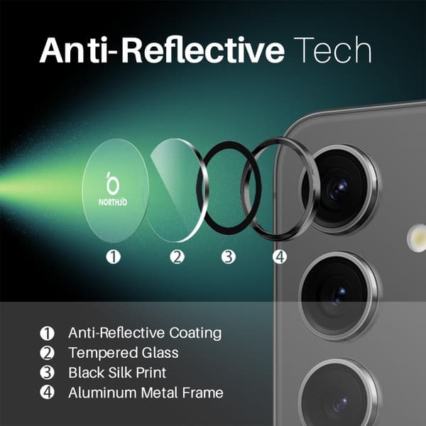 NORTHJO för Samsung Galaxy S25 Härdat Glas Kameralinsskydd Svart