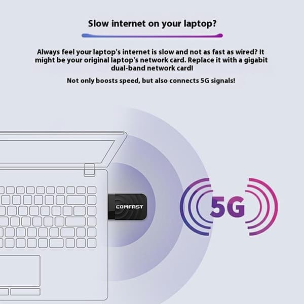 COMFAST Dual Band Gigabit WiFi -sovitin 1300 Mbps USB 3.0 langaton verkkokortti Black
