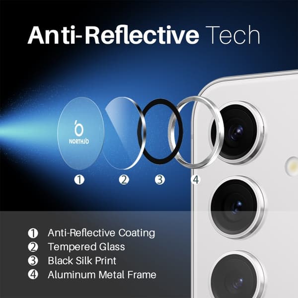 NORTHJO för Samsung Galaxy S25+ Härdat Glas Kameralinsskydd Silver