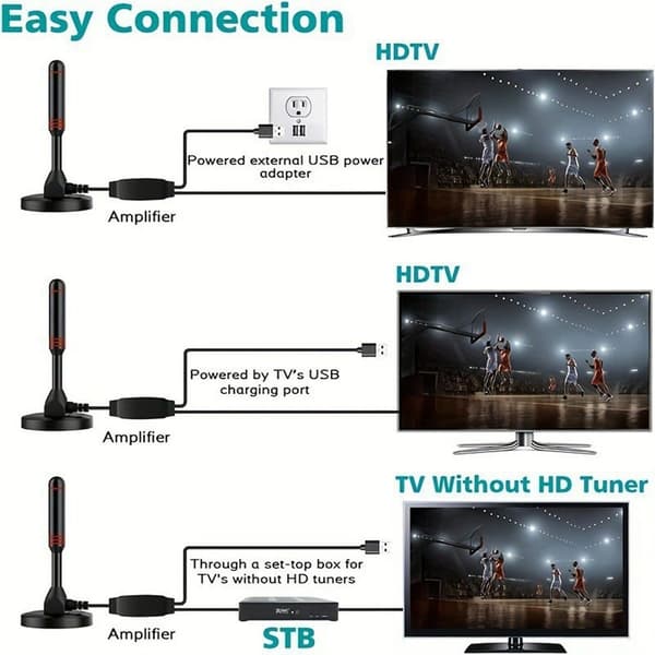 TV-antenne VHF UHF 4K forsterket signalmottakerforsterker ATSC DVB-T-kompatibel Black