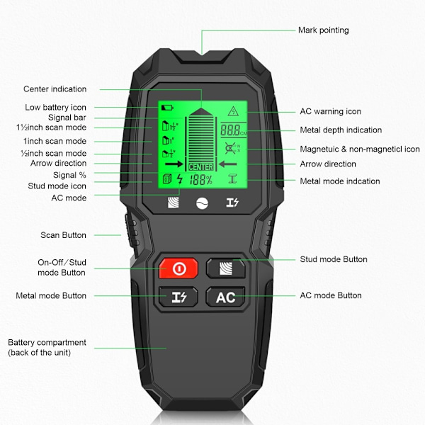 5 i 1 LCD Wall Stud Finder Edge Center Trä ström Metall AC Live Wire Detektor Svart