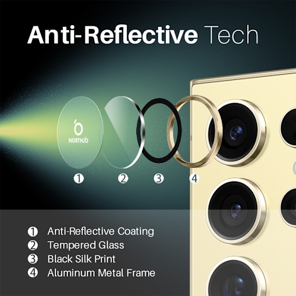NORTHJO för Samsung Galaxy S25 Ultra Härdat Glas Kameralinsskydd Guld