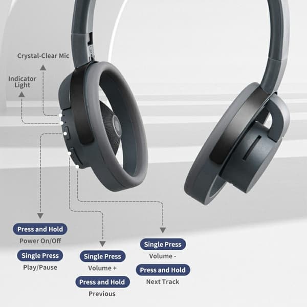 LC6200 Bluetooth Foldbare Hovedtelefoner med Åbne Øre ENC Støjreducerende Headset - Hvid White