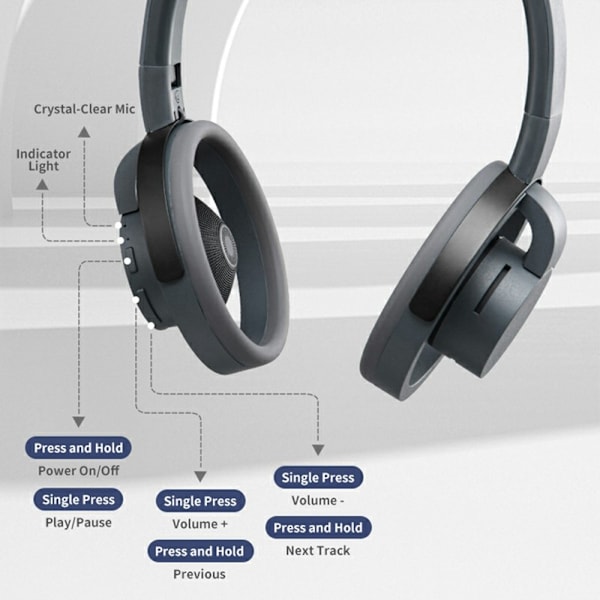 LC6200 Bluetooth vikbara hörlurar öppet öra ENC-brusreducerande headset - Vit Vit