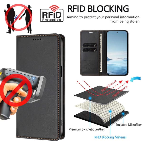 Til Samsung Galaxy S26 Magnetisk Lommebokdeksel Black