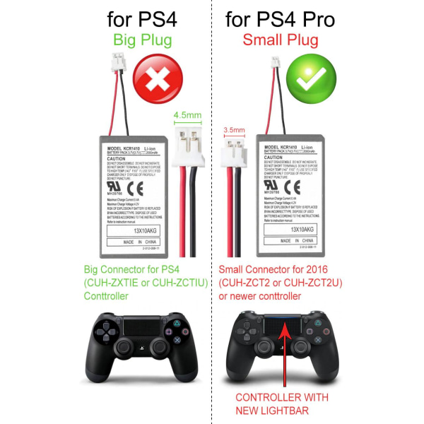 Ladattava akku Sony Playstation PS4 PRO/SLIM-ohjain Grey