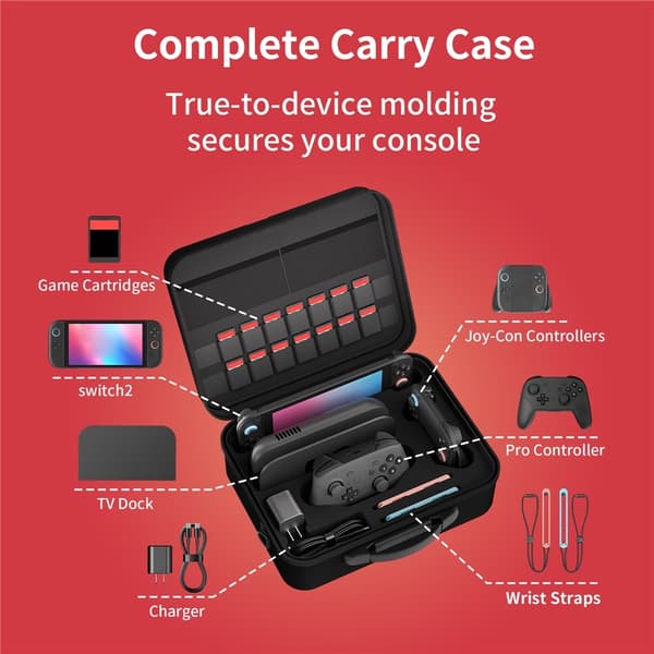 Oppbevaring kompatibel med Nintendo Switch 2 multifunksjonell veske skulderstropp Black