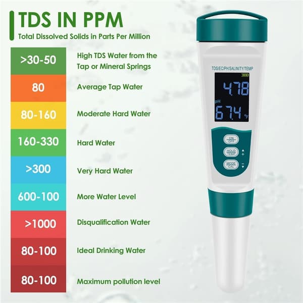 Tester Vannkvalitetspenn Digital pH EC TDS Salinitetsmåler Analyzer Green