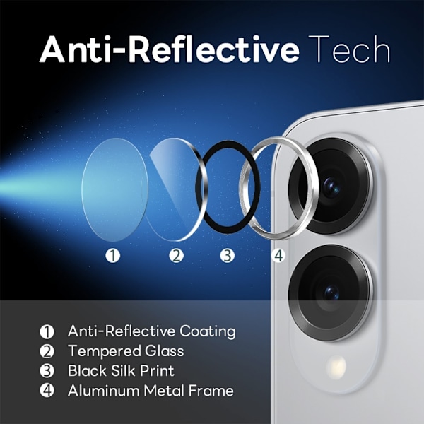 NORTHJO för Samsung Galaxy S25 Edge Härdat Glas Kameralinsskydd Silver