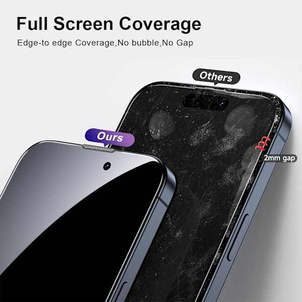 iPhone 16 Pro Max Anti-spy Privacy Tempered Glass -näytönsuoja Transparent