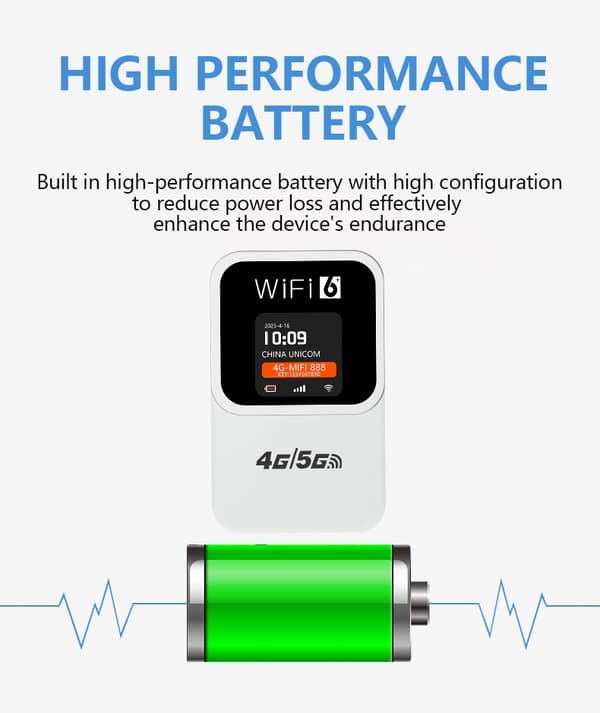 4G WiFi Router Tid og datovisning 300 Mbps WiFi6 Mobilt Hotspot Eurasisk White