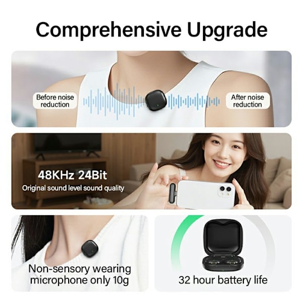 Mikrofon for iPhone 15/16/Android støydempende lavalier-mikrofon med USB-C-mottaker Black