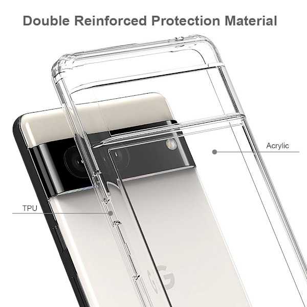 Google Pixel 7 Transparant mjukt TPU Skal Med Förstärkta Hörn Transparent