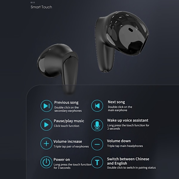150 språk Oversetter Smart Voice Bluetooth In Ear-hodetelefoner - Hvit White