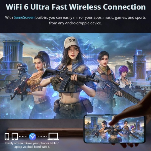 4K-projektori WiFi 6 Bluetooth 5.2 Android 11 1+8G Kotiprojektor White