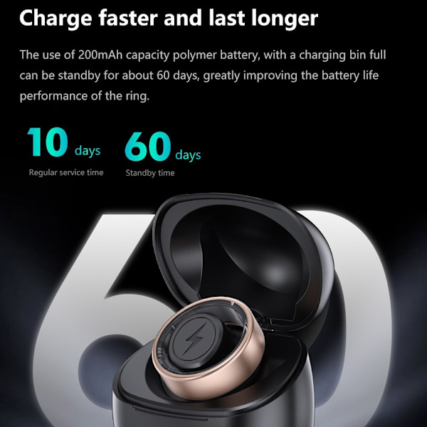Smart Ring Bluetooth Finger Helse Tracker 19,9 mm Indre Diameter Black