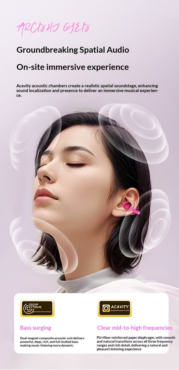 Trådlösa Bluetooth 5.4 hörlurar clip-on öppen design laddningsetui handväskstil Rosa
