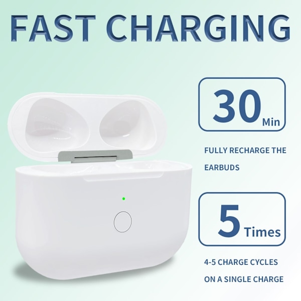 AirPods 3 -latauskotelolle Sisäänrakennettu 620 mAh:n akku Langaton lataus USB-C White