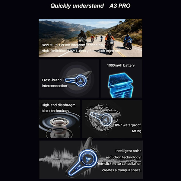 Motorcykelhjelm Bluetooth Intercom Headset IP67 Vandtæt 1000m Rækkevidde Black