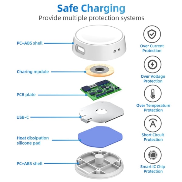 Wireless charger dock for Samsung Galaxy Watch6 5 4 3 Series White