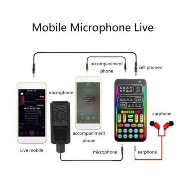 Voice Changer Lydkort Bluetooth Lydkort Live-Streaming Black