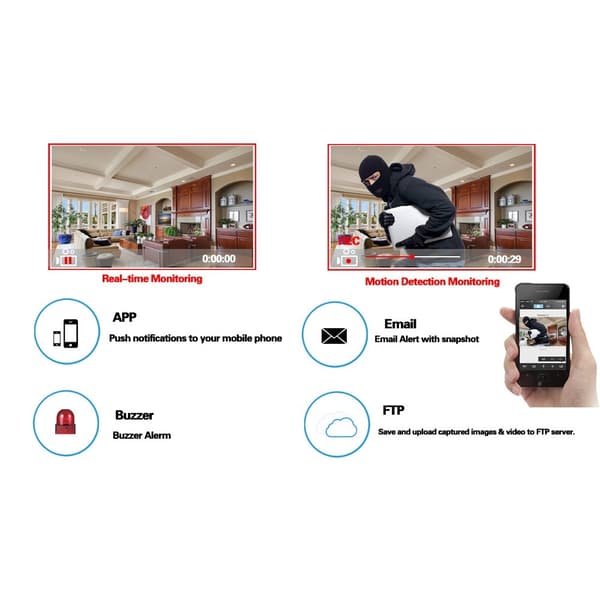 4-kanals DVR-sett overvåkningskamera HD-sikkerhet CCTV-system for utendørs bruk White