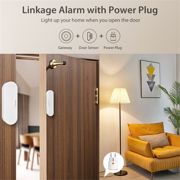 Matter Thread Dørsensor USB-drevet magnetisk Smart Home Sensor Vinduesalarm White