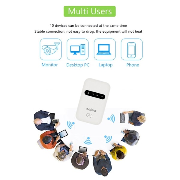M26-E eurasisk version WiFi mobil router 4G trådlös stöder anslutning 10 enheter Vit