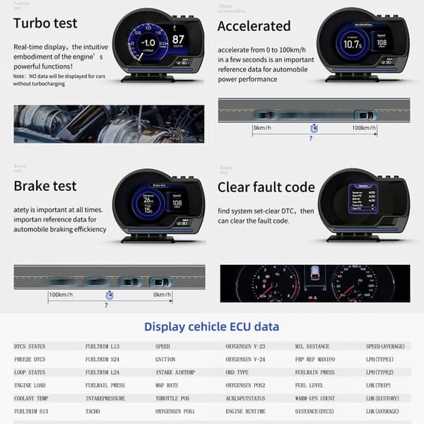 Hastighetsmätare HUD OBD2 GPS Display överhastighet varvtalslarm Svart