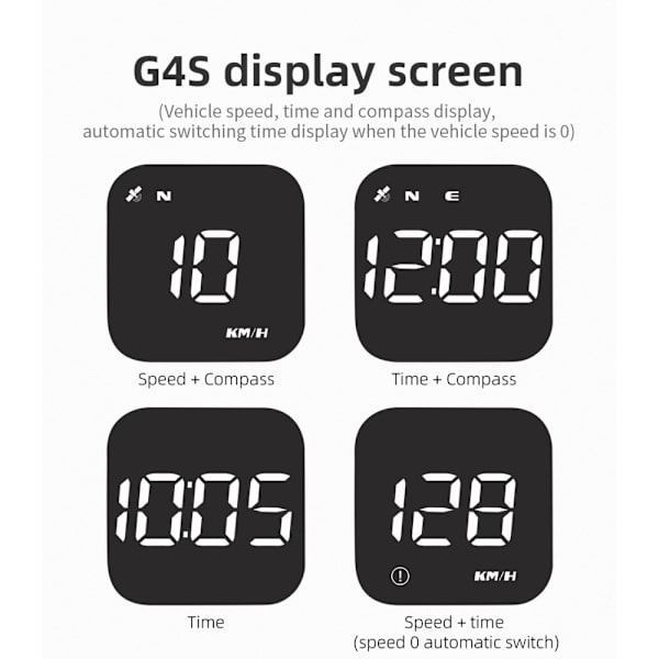 Head - Up Display HUD GPS Universal Multifunktionshastighedsmåler - Hvid White