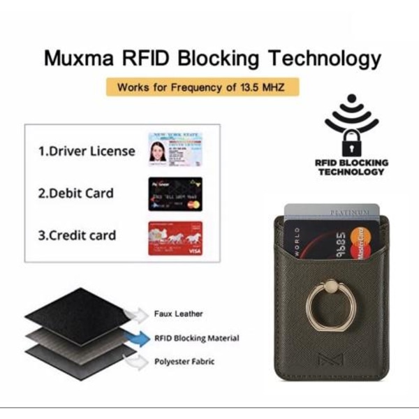 MUXMA-kortinpidikkeen rengasteline RFID-estävä liimainen luottokorttipaikka - Green