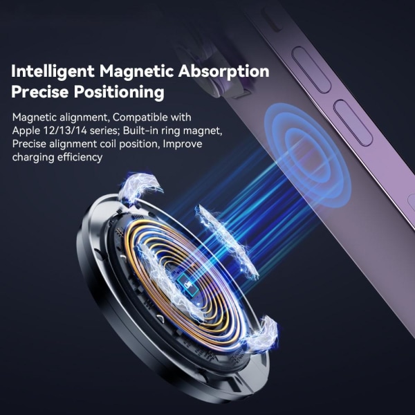 ESSAGER til iPhone 14/13/12 Series 15W magnetisk oplader White