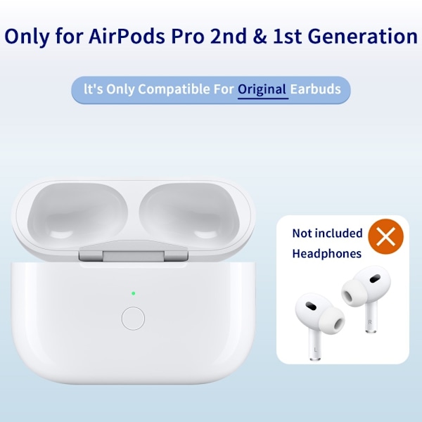AirPods Pro 2 / Pro -latauskotelolle Sisäänrakennettu 680 mAh:n akku langaton lataus White